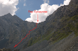 Спуск с перевала Сухорукова. Вид из долины